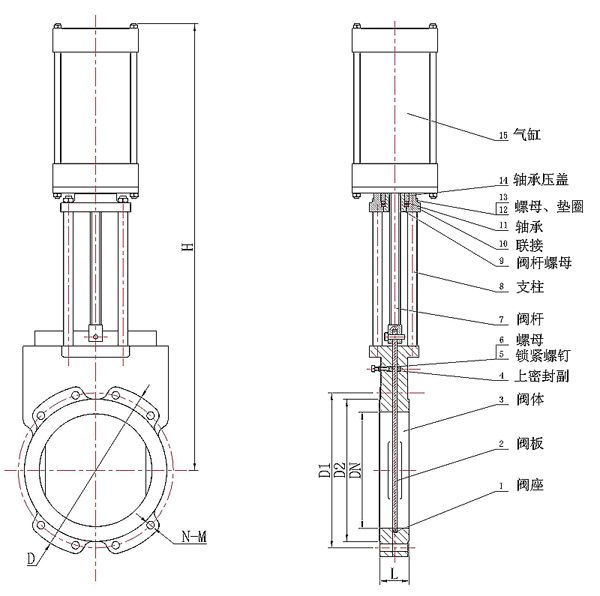 PZ673X型氣動(dòng)漿液閥、鑄鐵刀閘閥外形結(jié)構(gòu)尺寸圖