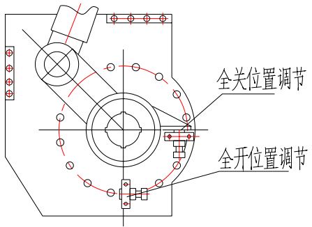 （圖2）全關(guān)位置調(diào)節(jié)、全開(kāi)位置調(diào)節(jié)示意圖